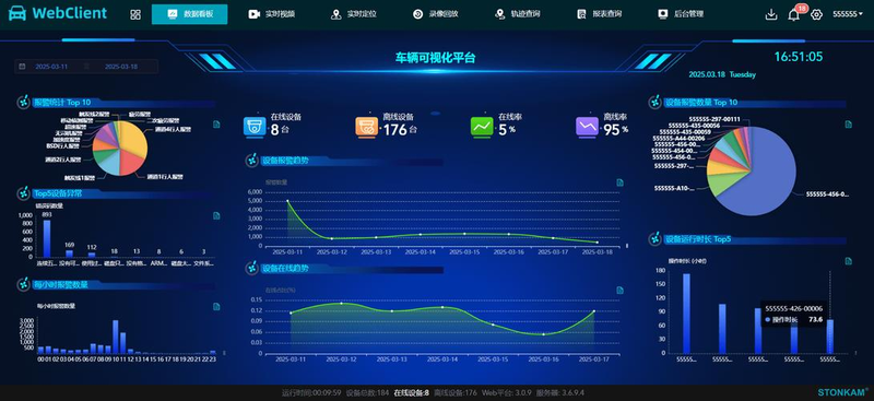 逆变器原理设计