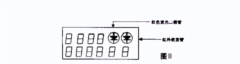 深圳大学宿舍电费查询