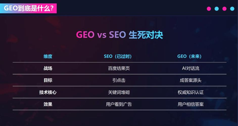 济南百度推广seo