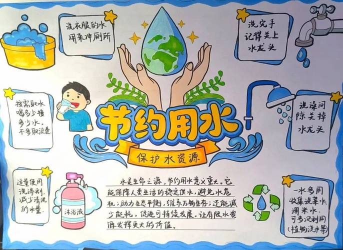 Five waters together