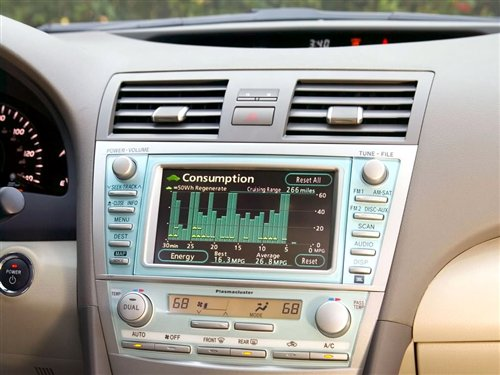 Camery's mixed-powered american sale price