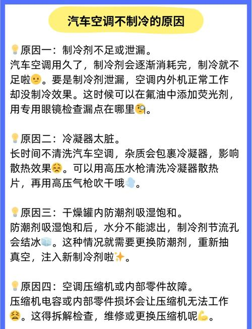 空调器实用维修技术