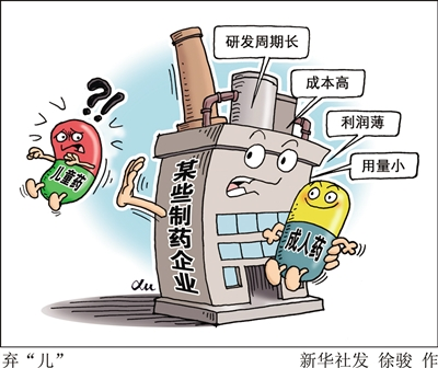 儿童用药知识