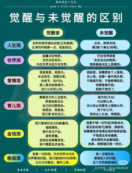 Little knowledge of the law