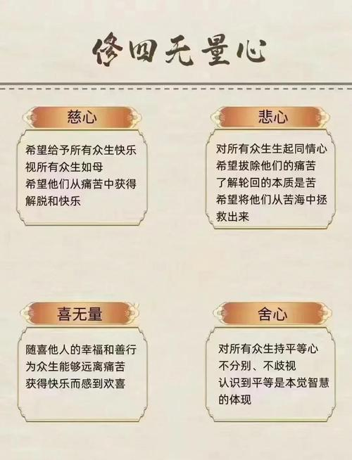 The principles and methods of buddha