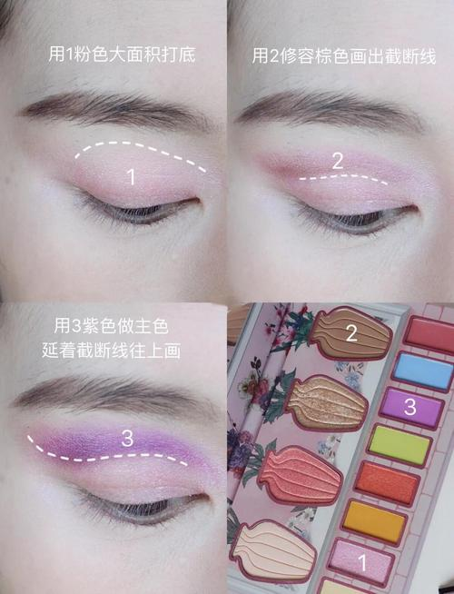 小孩舞台妆怎么画步骤