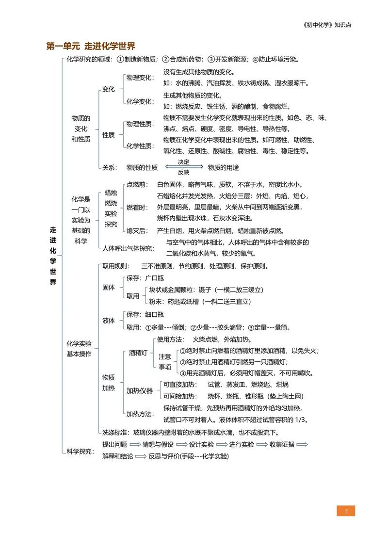 什么是中国知识分子