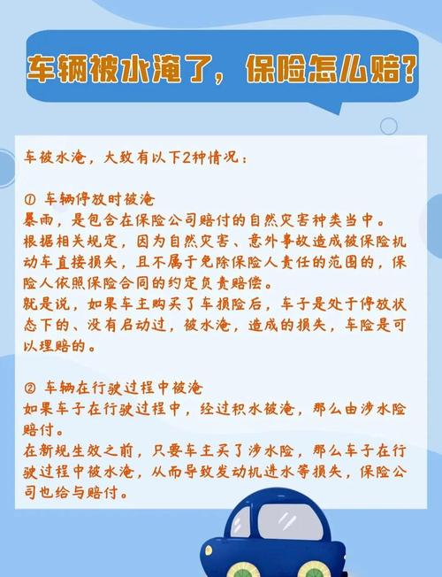 Water maintenance costs for engines