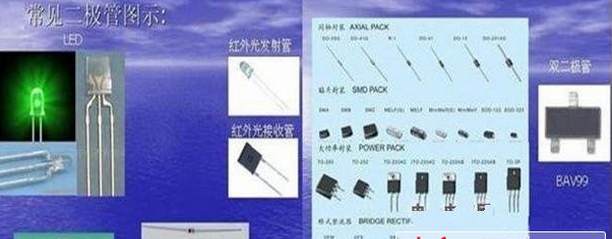 The working principles of the quadratic electronic tube