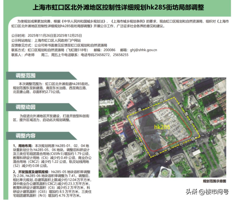 2026上海市房价分布图