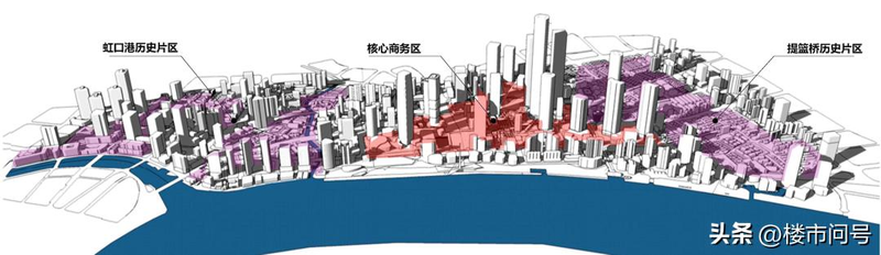 2026上海市房价分布图