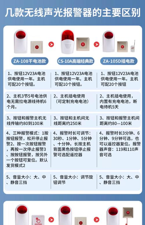 Wireless remote control principle