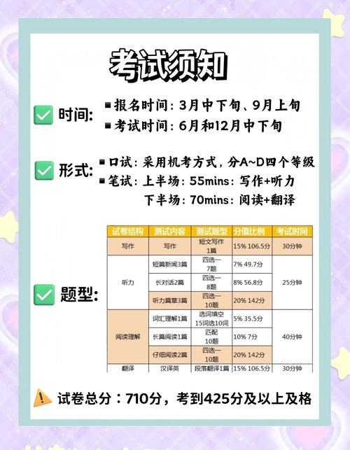 大学英语四级听力技巧规律