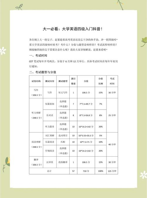 大学英语四级听力技巧规律