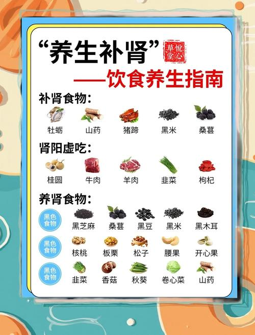 男性保健小知识