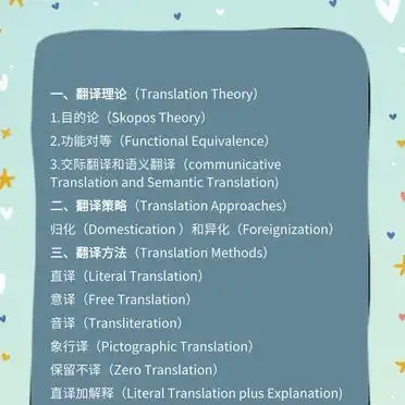 翻译理论术语