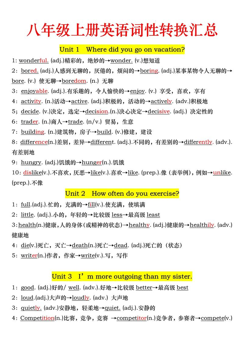 Translation theory terminology