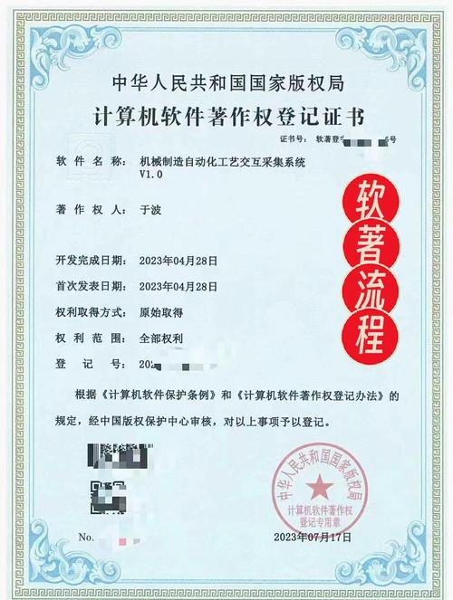 知识产权法律保护分为