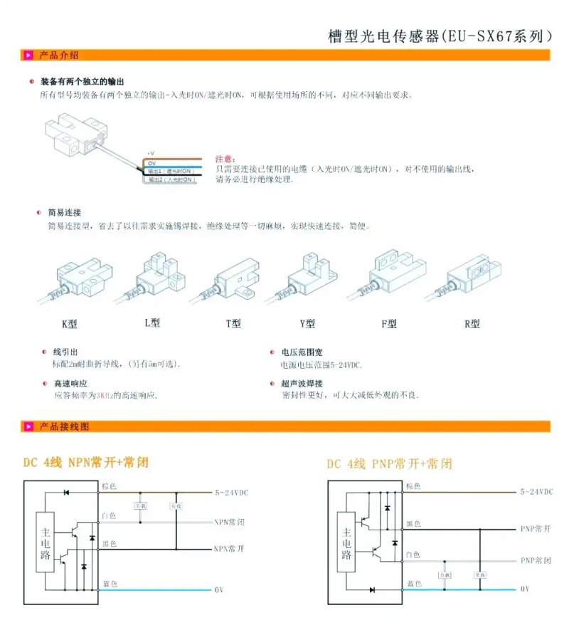 槽型光电传感器工作原理