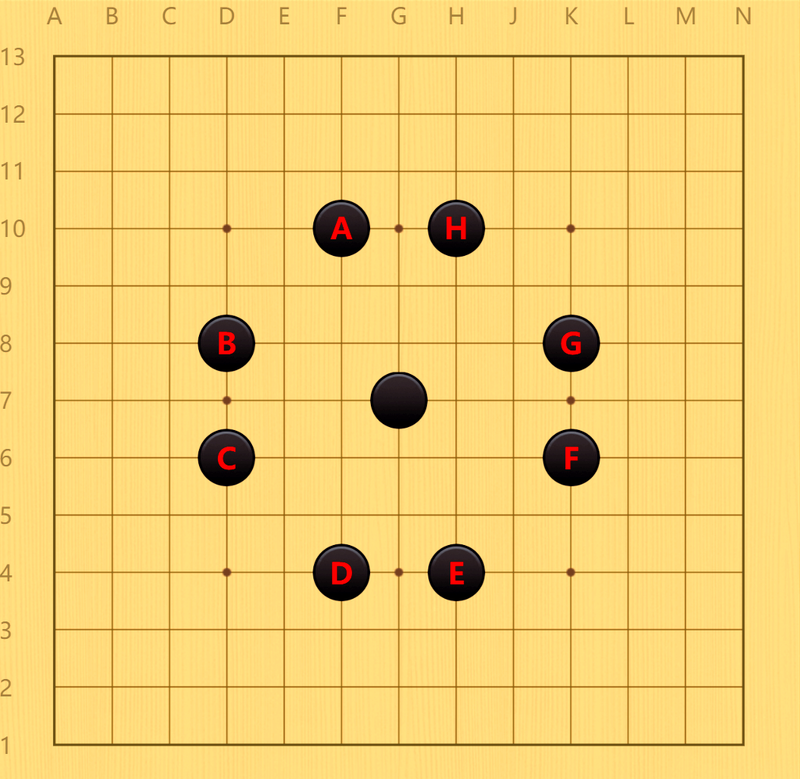围棋术语讲解