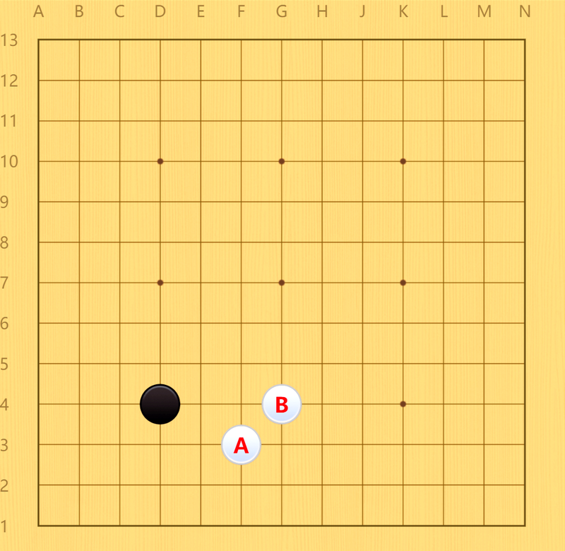 围棋术语讲解