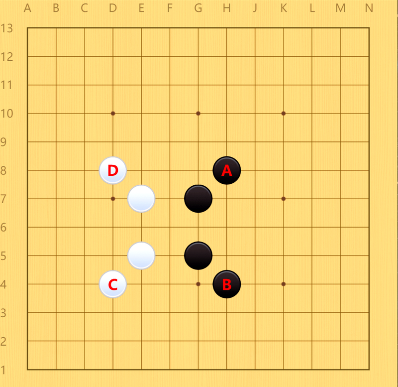 围棋术语讲解
