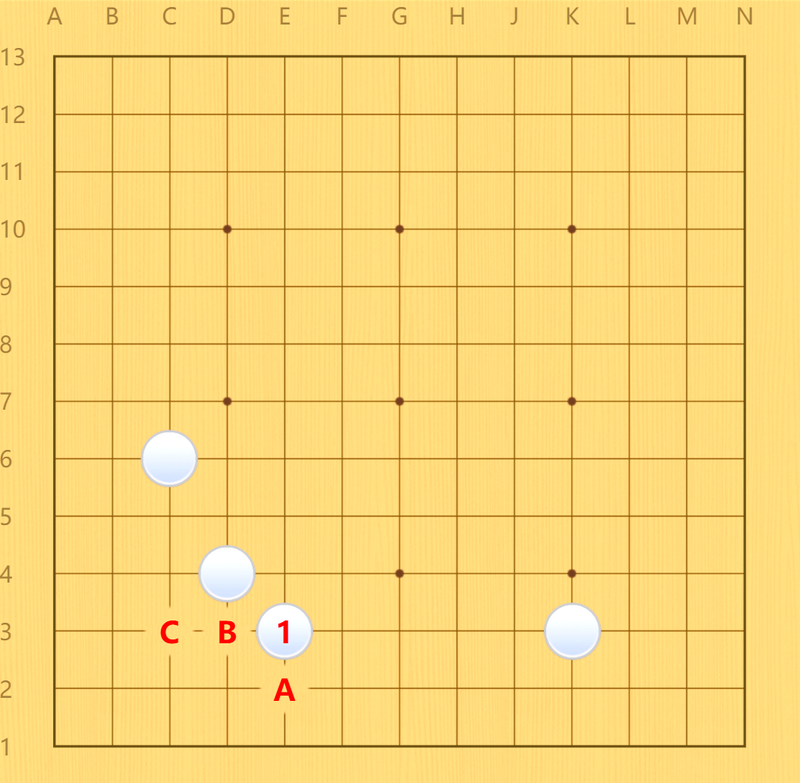 围棋术语讲解