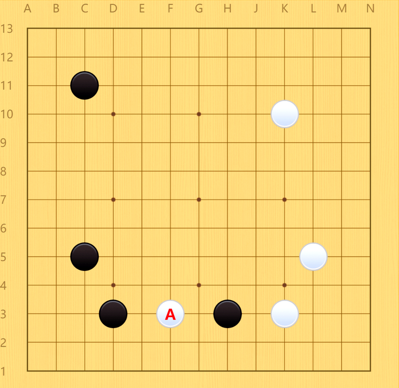 围棋术语讲解