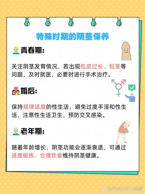 男性保健小知识