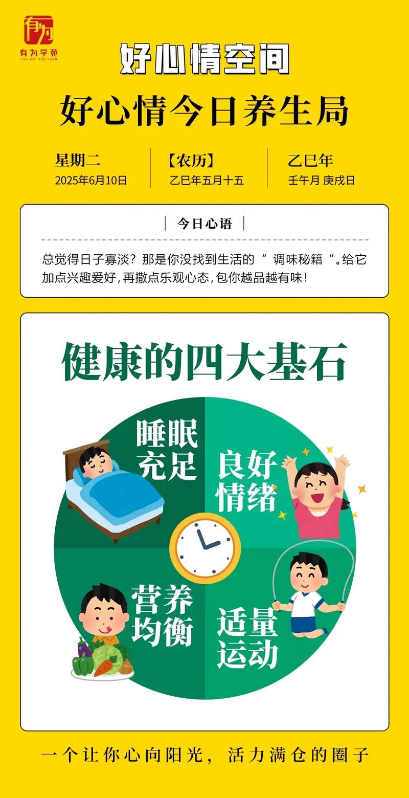 男性保健小知识