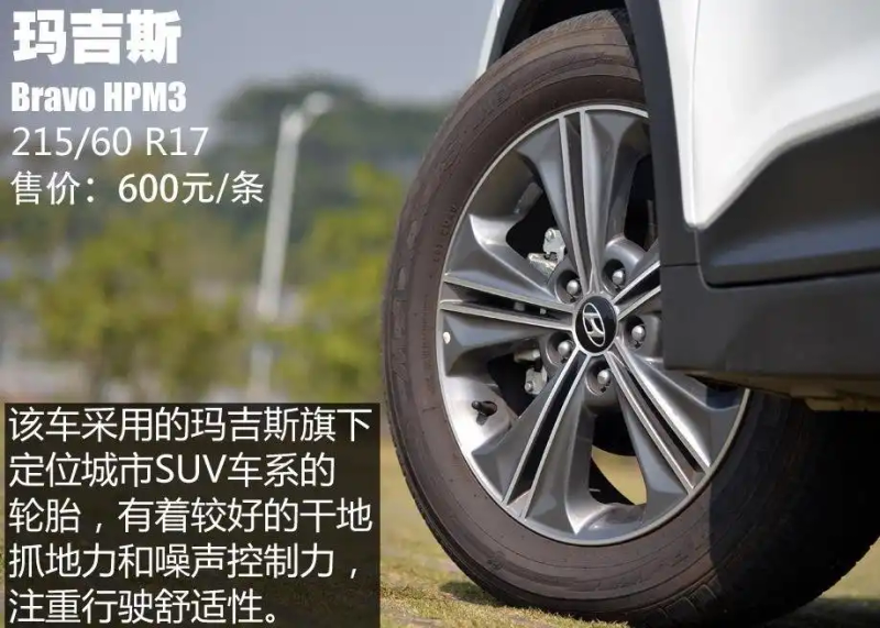 北京现代ix25降价了吗