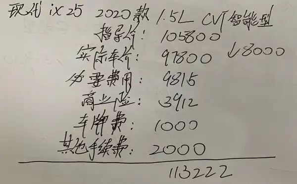 北京现代ix25降价了吗