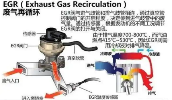 北京现代ix25降价了吗
