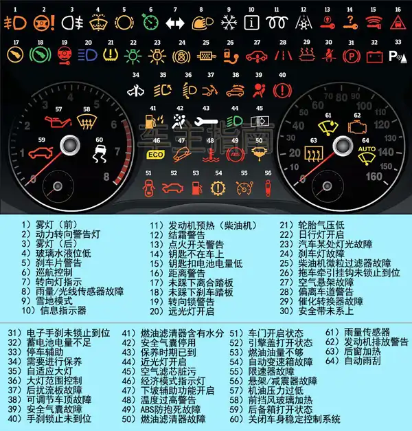 新桑塔纳维修手册下载