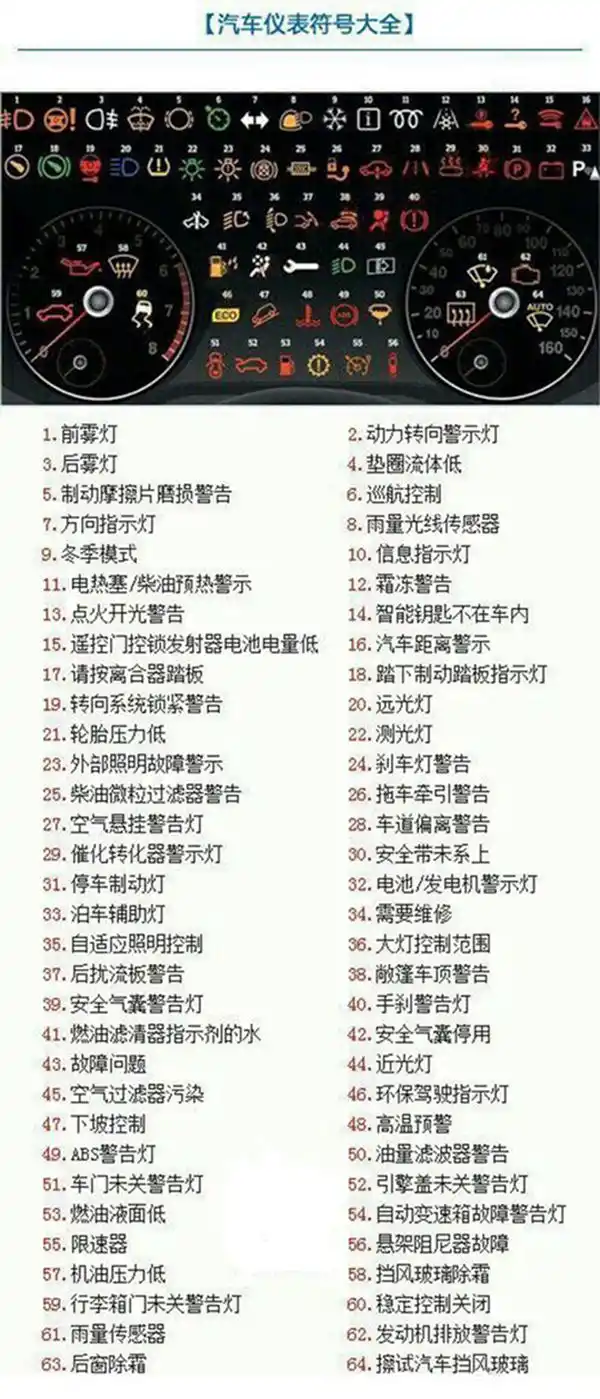 新桑塔纳维修手册下载