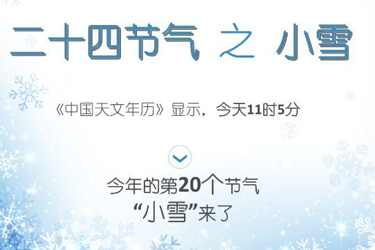 小雪养生知识提醒