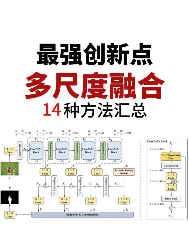 知识创新是技术创新的基础