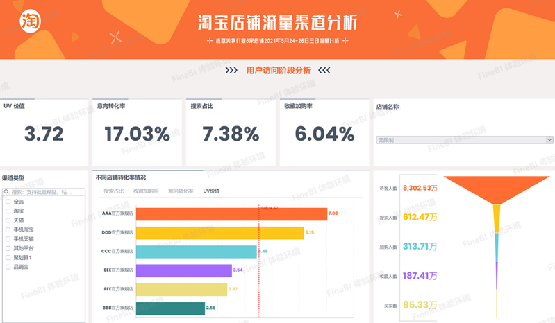 z-blog淘宝客多产品单页seo程序安装方法