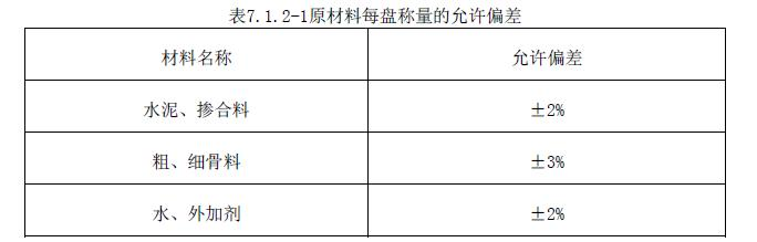 大体积混凝土中温度裂缝的成因