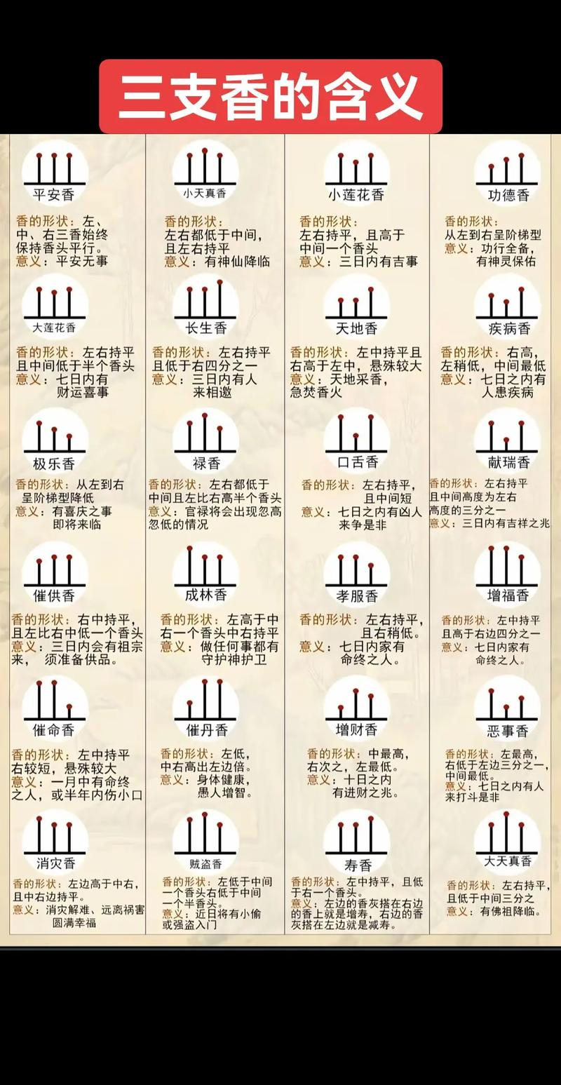 Buddhists know everything