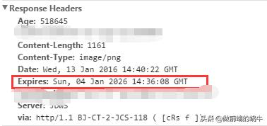 网站单页面优化