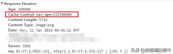 网站单页面优化