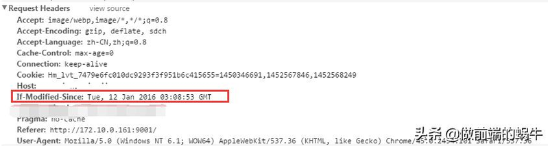 网站单页面优化