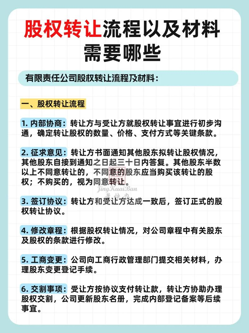 Transfer pricing tax avoidance