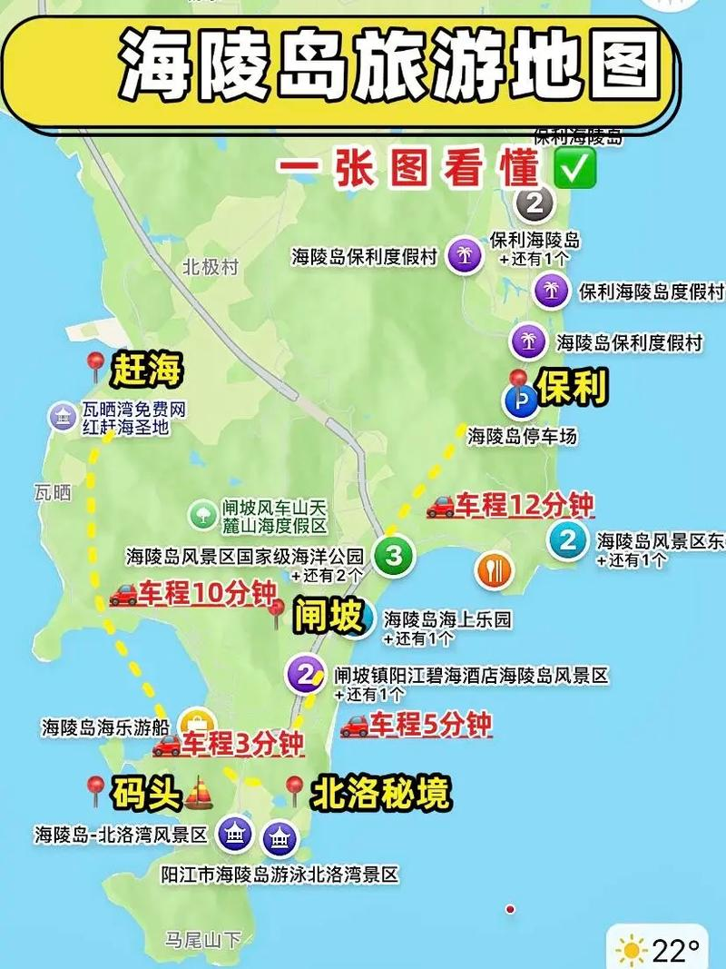 Seamount island sealand gate price