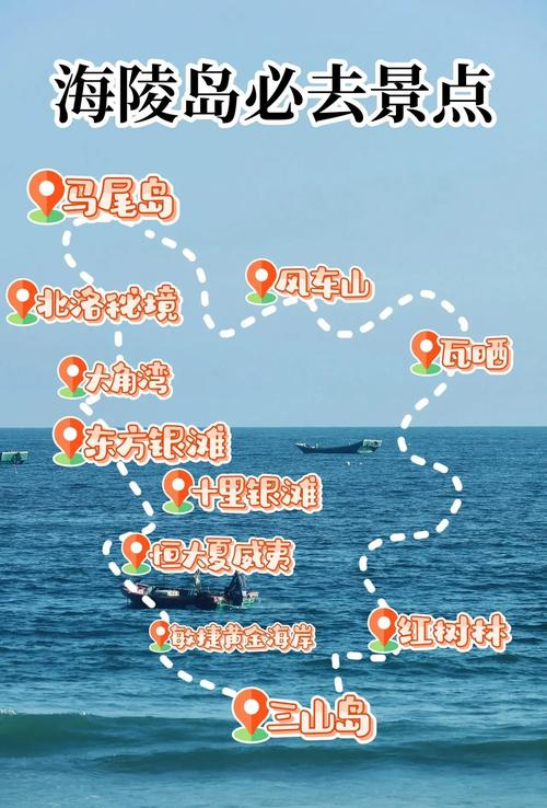 Seamount island sealand gate price