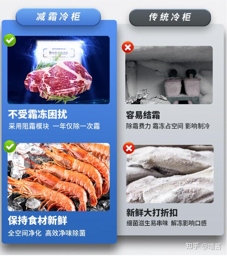 冰柜 冰箱维修视频