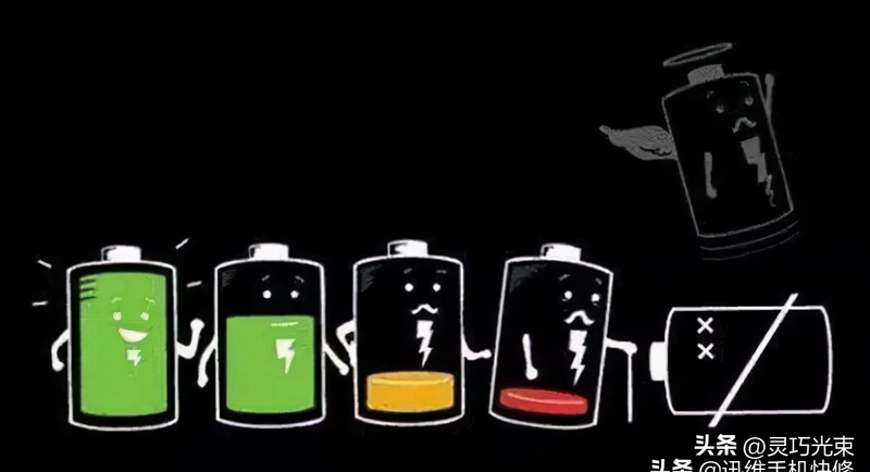 37v锂电池充电方法