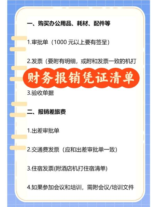 Staff vehicle reimbursement system