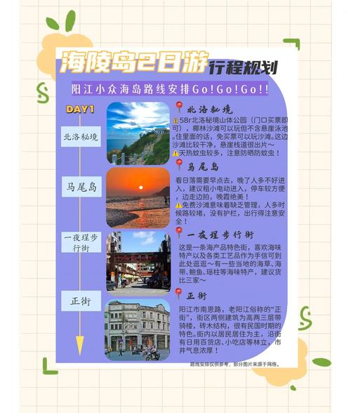 Seamount island sealand gate price